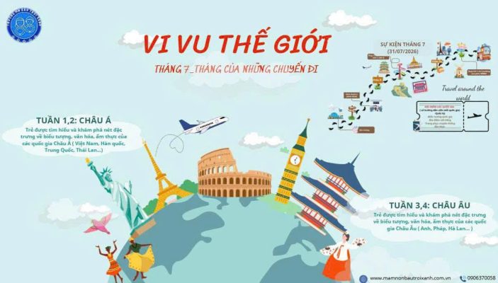 Tháng 7 Vi vu thế giới