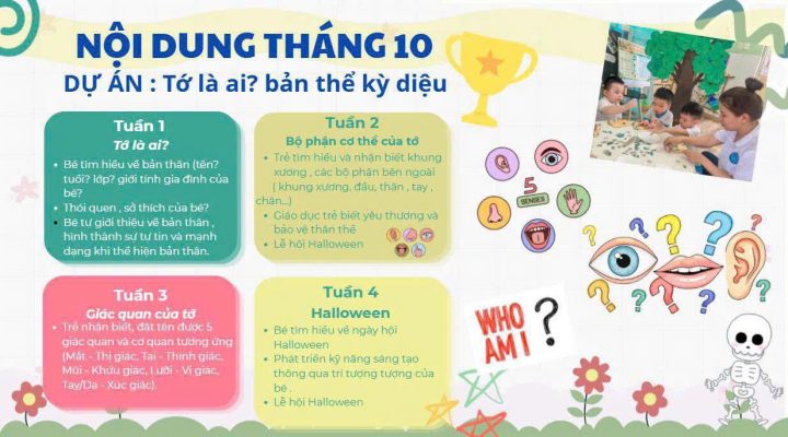 Nội dung học tập Tháng 10 - Tớ là Ai Bản thể kỳ diệu